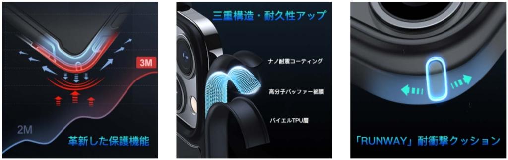 humixx三重構造