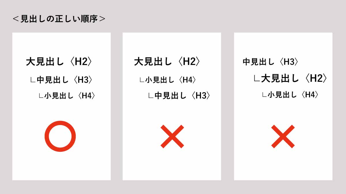 見出しの注意点