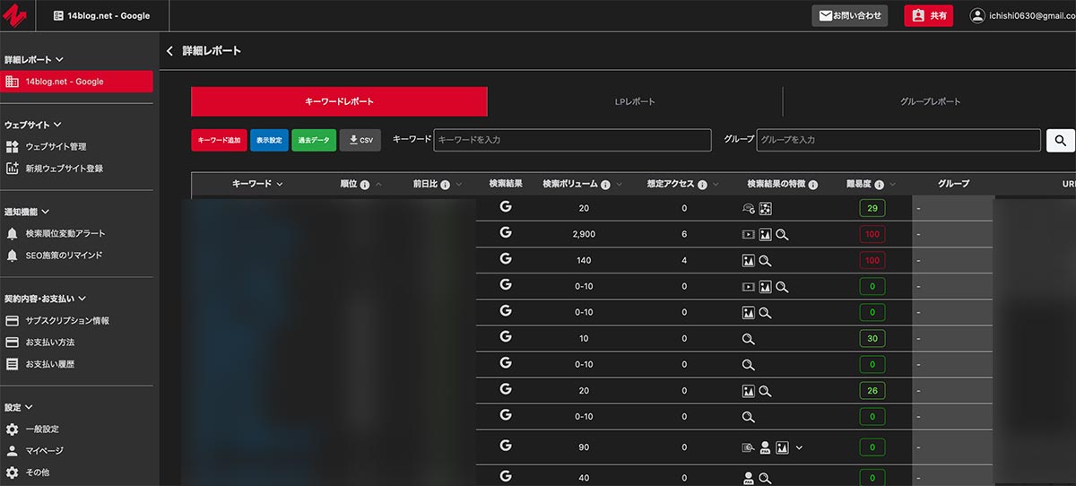 Nobilista(ノビリスタ)その他機能