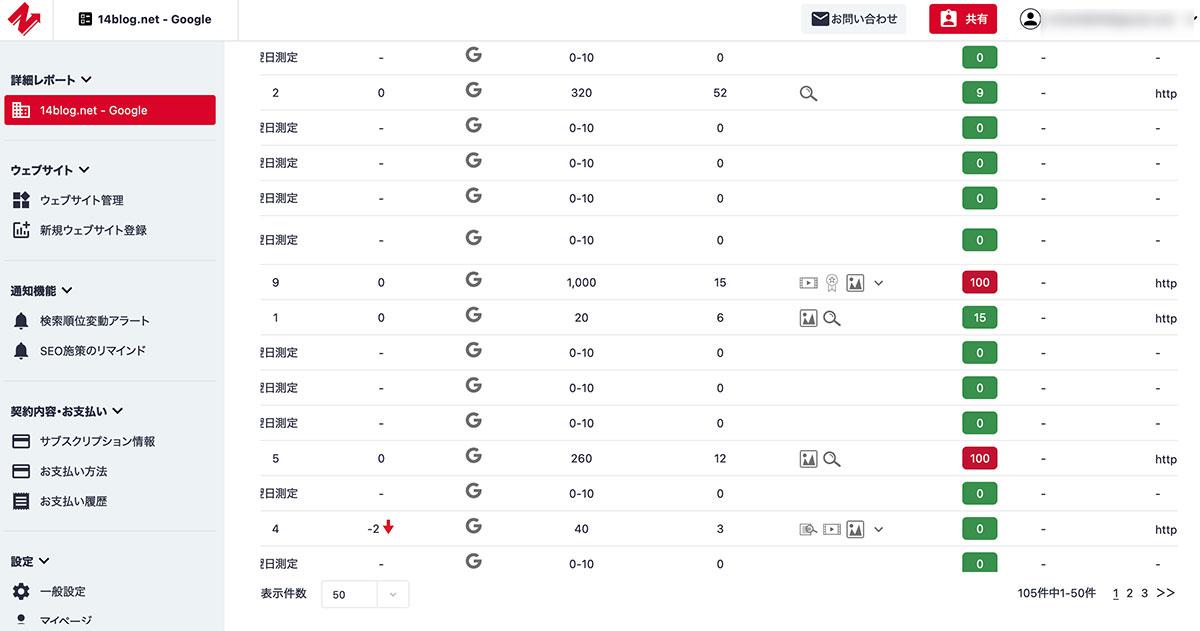 Nobilista(ノビリスタ)の使い方・機能・UI